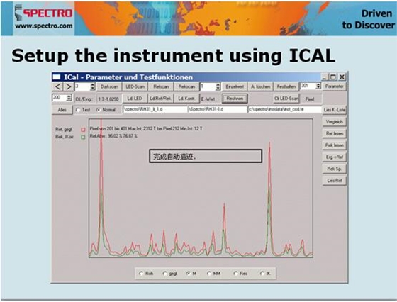 德國斯派克直讀光譜儀智能校準(zhǔn)ICAL的優(yōu)勢