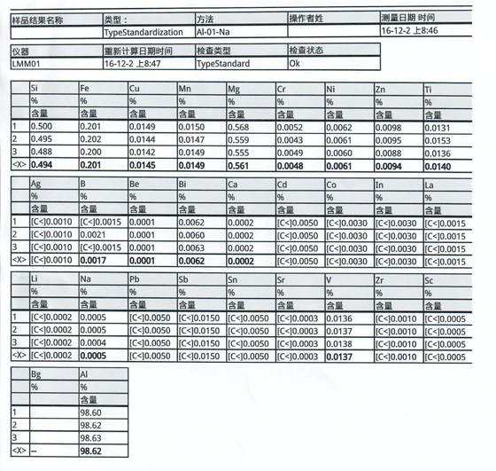 直讀光譜儀測(cè)6063