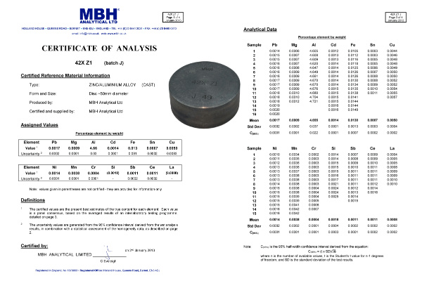 MBH 42XZ1鋅標(biāo)樣